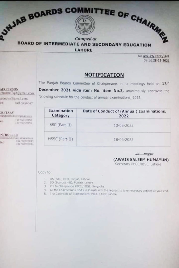 12th Class Date Sheet 2023 Gujranwala Board