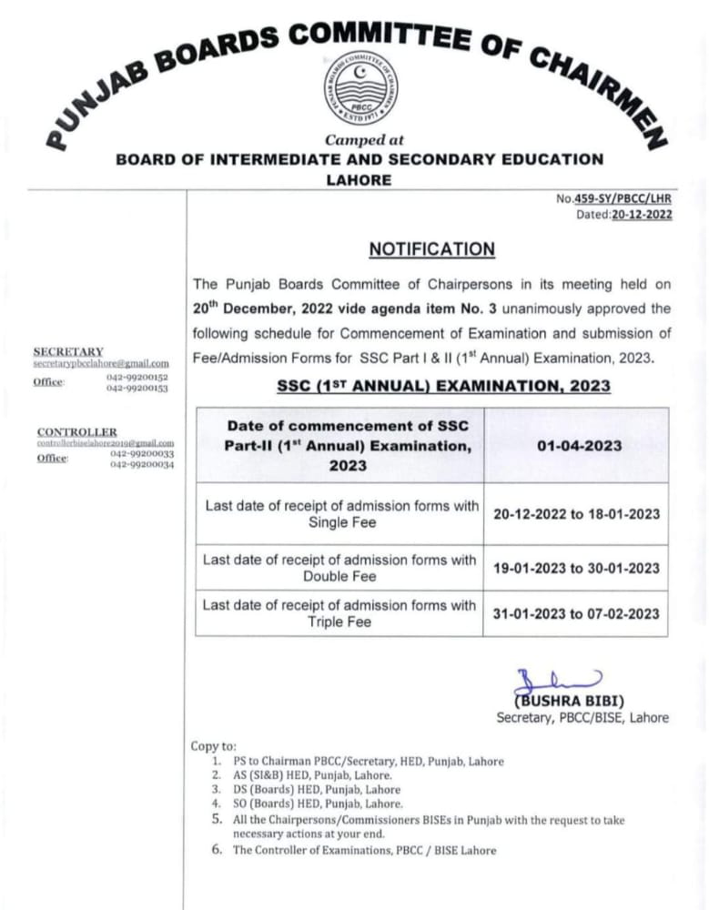 11th Class Date Sheet 2023 Multan Board